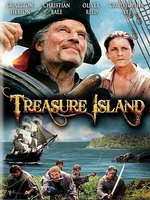 Фильмы про остров
